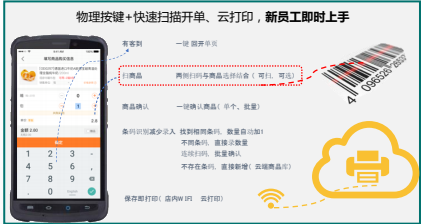 用友好生意之快速开单