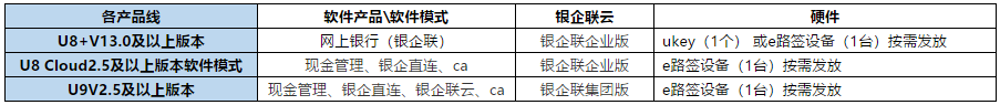 财务管理软件