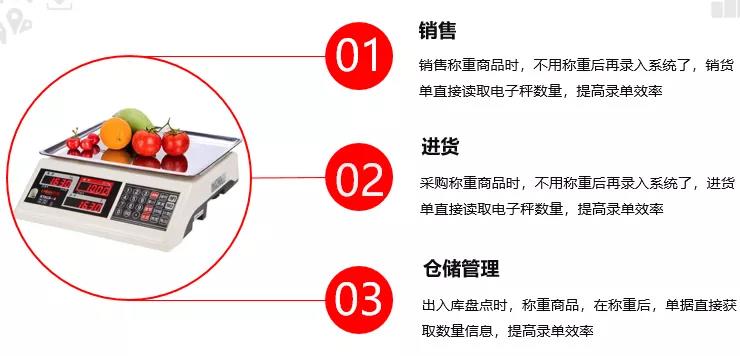 用友零售管理软件