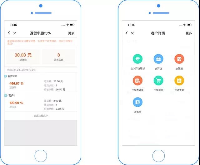 用友软件营销管理