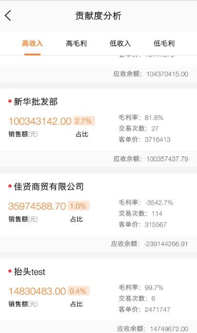 用友畅捷通好生意优化库存