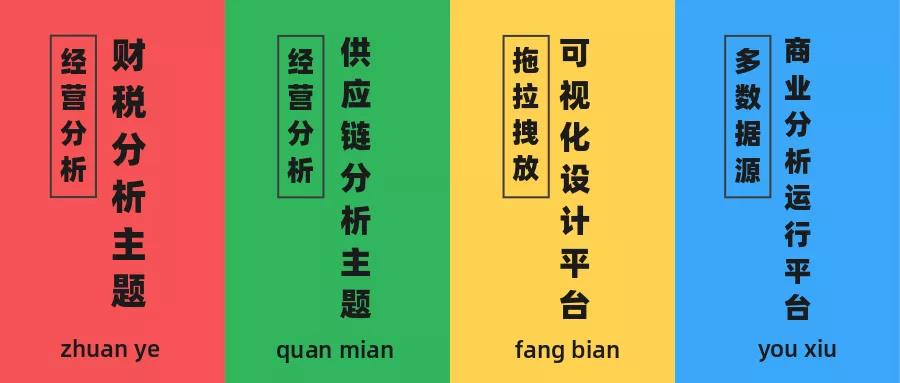 用友U8面向全部客户
