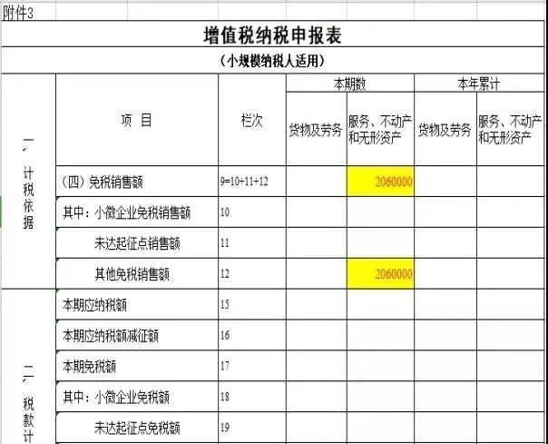 账务处理