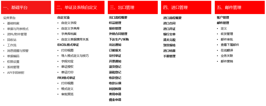 用友U8进户口高级版平台图