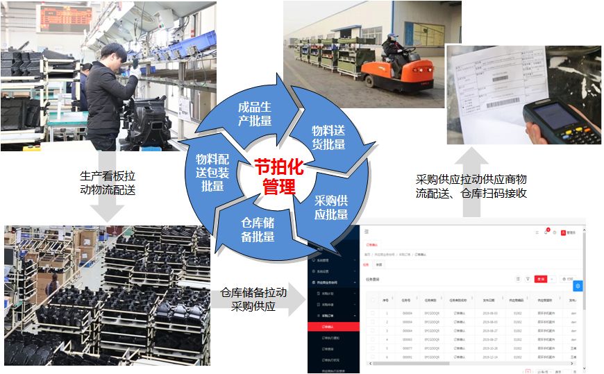 用友U8最新功能