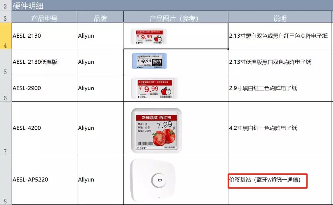 用友T+电子价签
