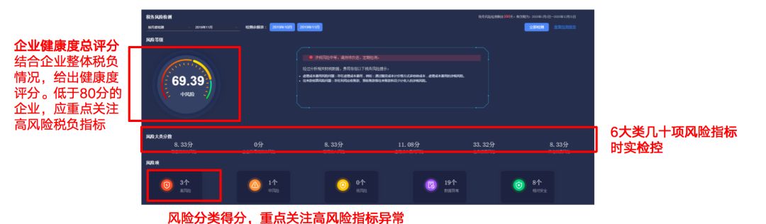 用友T+C最新功能