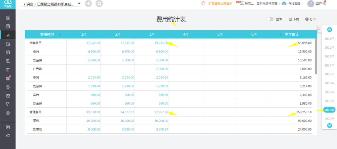 用友好会计费用管理
