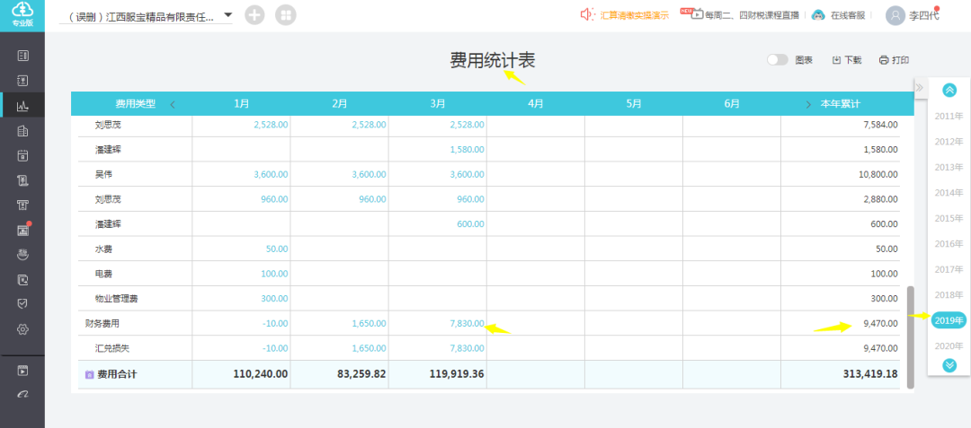 用友好会计费用管理