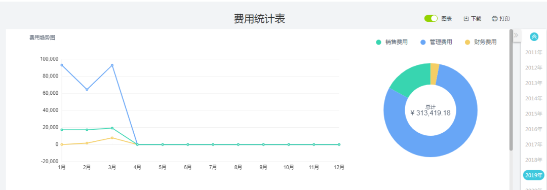用友好会计