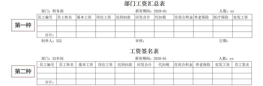 畅捷通T+Cloud薪资管理
