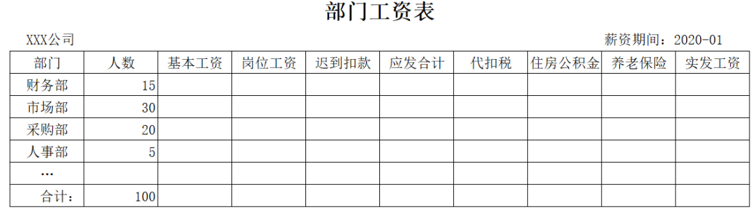 用友T+C薪资管理