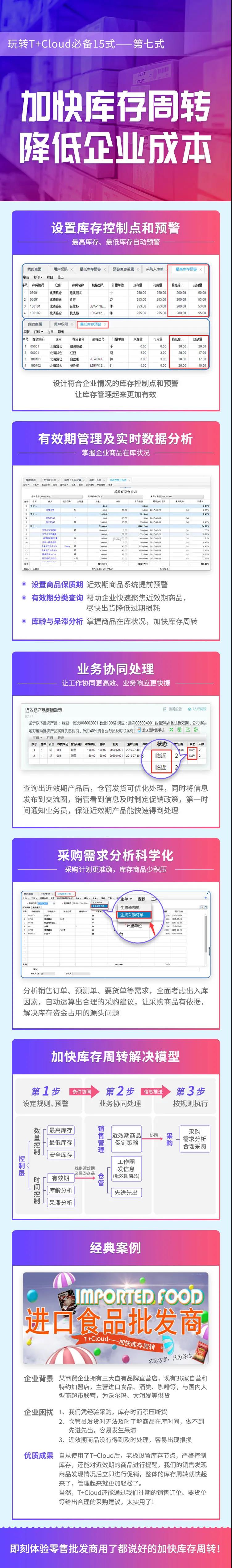 畅捷通T+Cloud库存周转管理