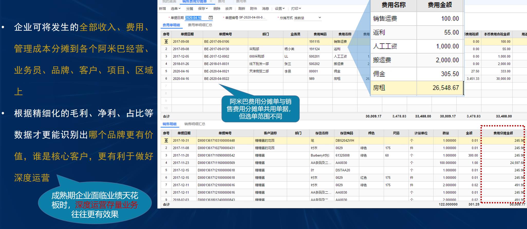 用友软件费用分摊