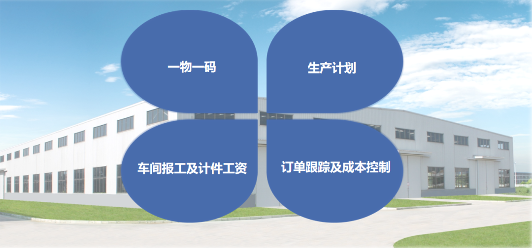 用友U8+关键应用场景及应用价值