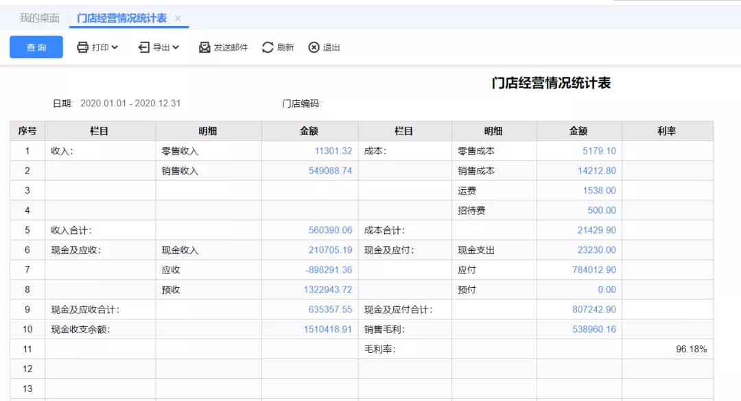 用友T+经营统计