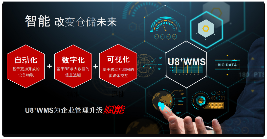 U8+WMS 为企业管理升级赋能