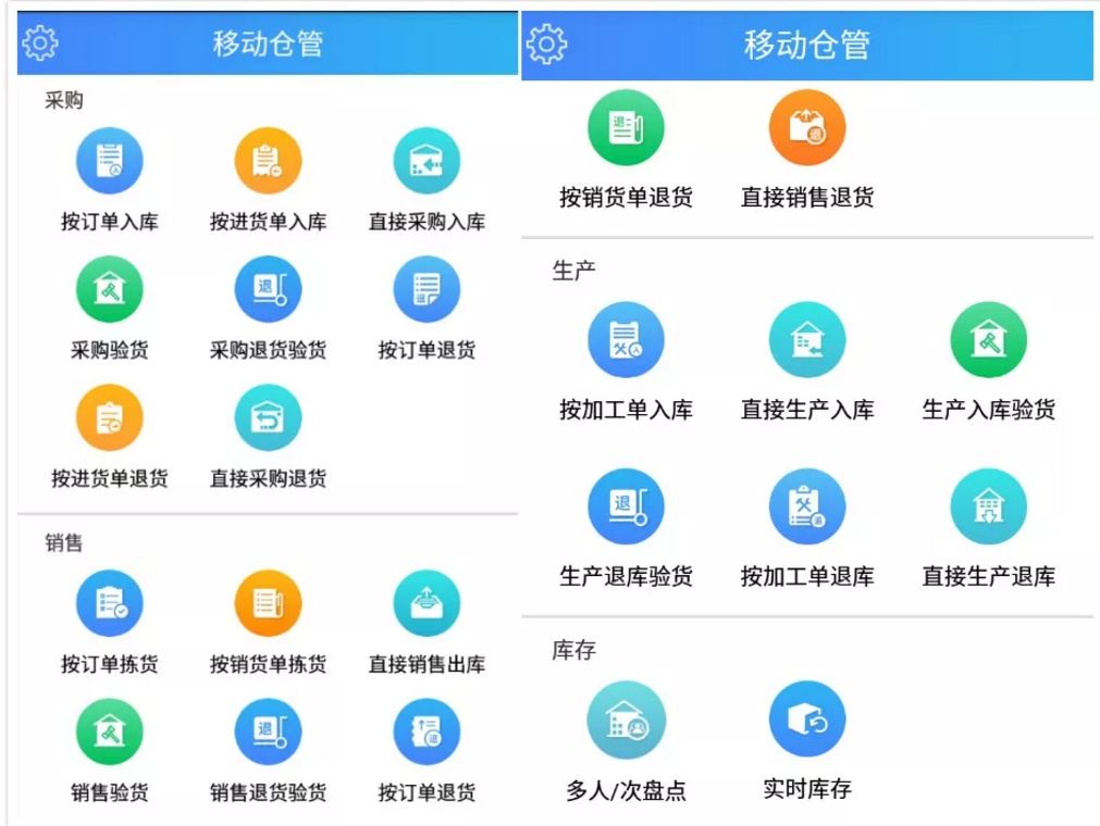 用友畅捷通T+