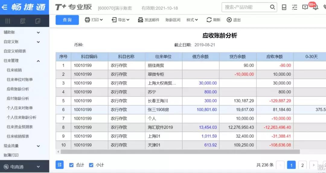 用友畅捷通T+