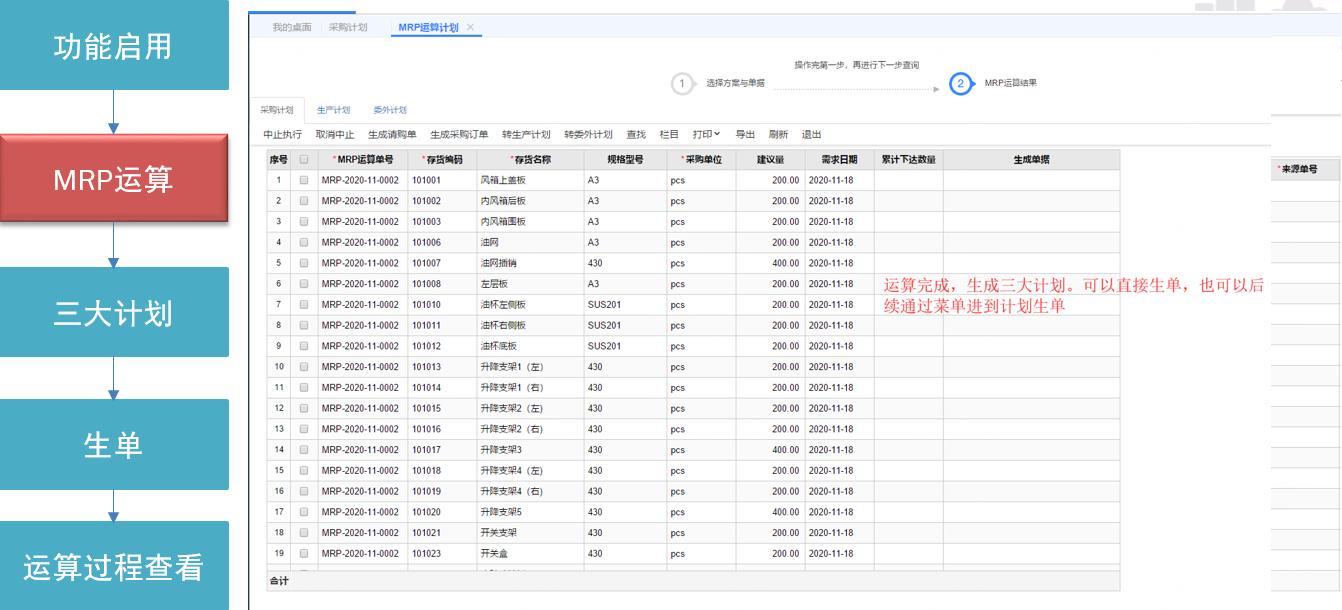 用友T+软件MRP运算