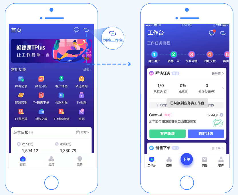 畅捷通车销
