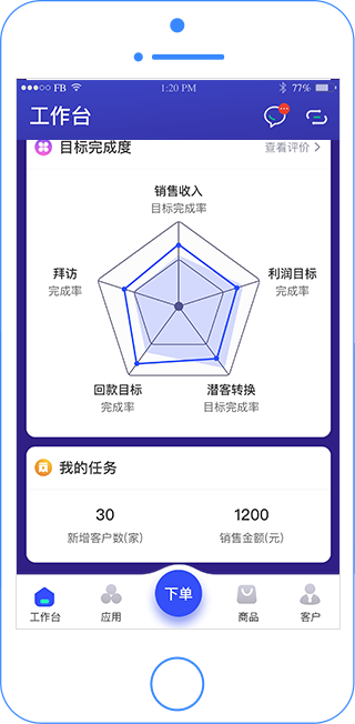用友软件业务管理