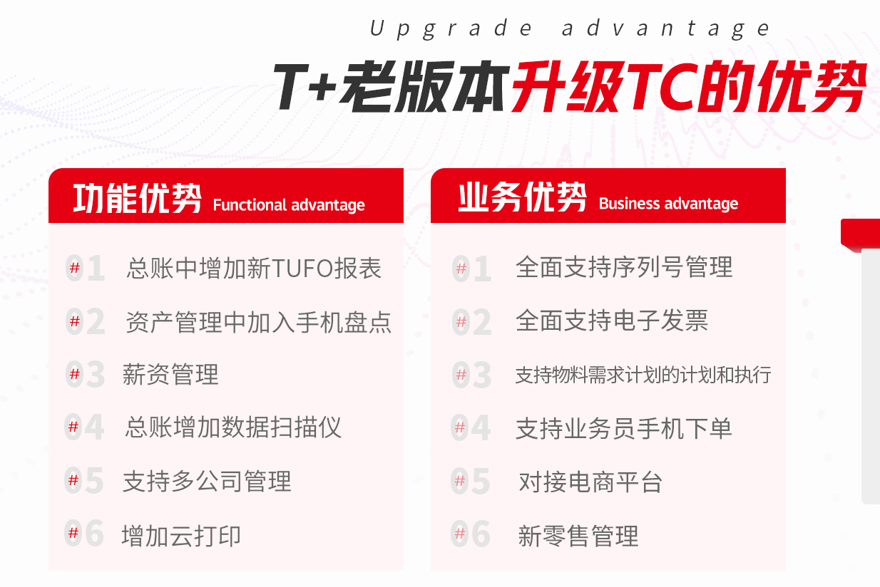 用友软件升级优势