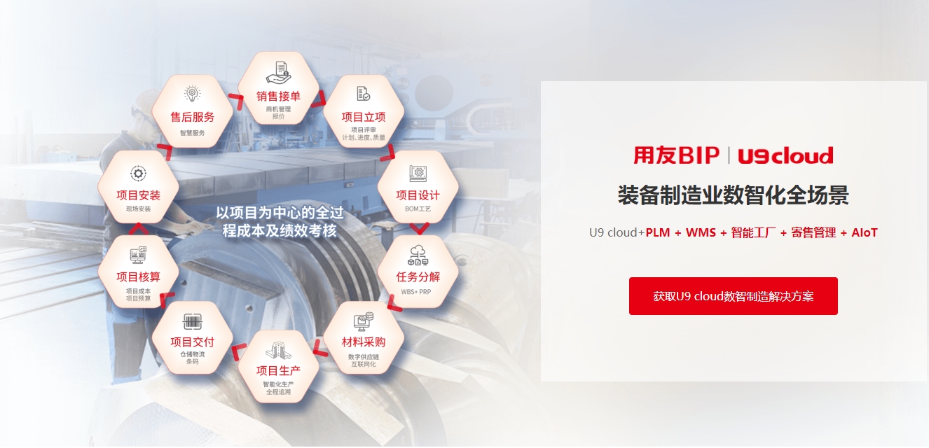 用友