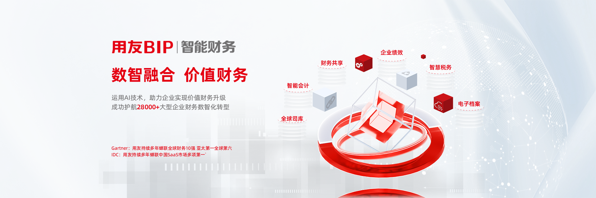 用友智能财务