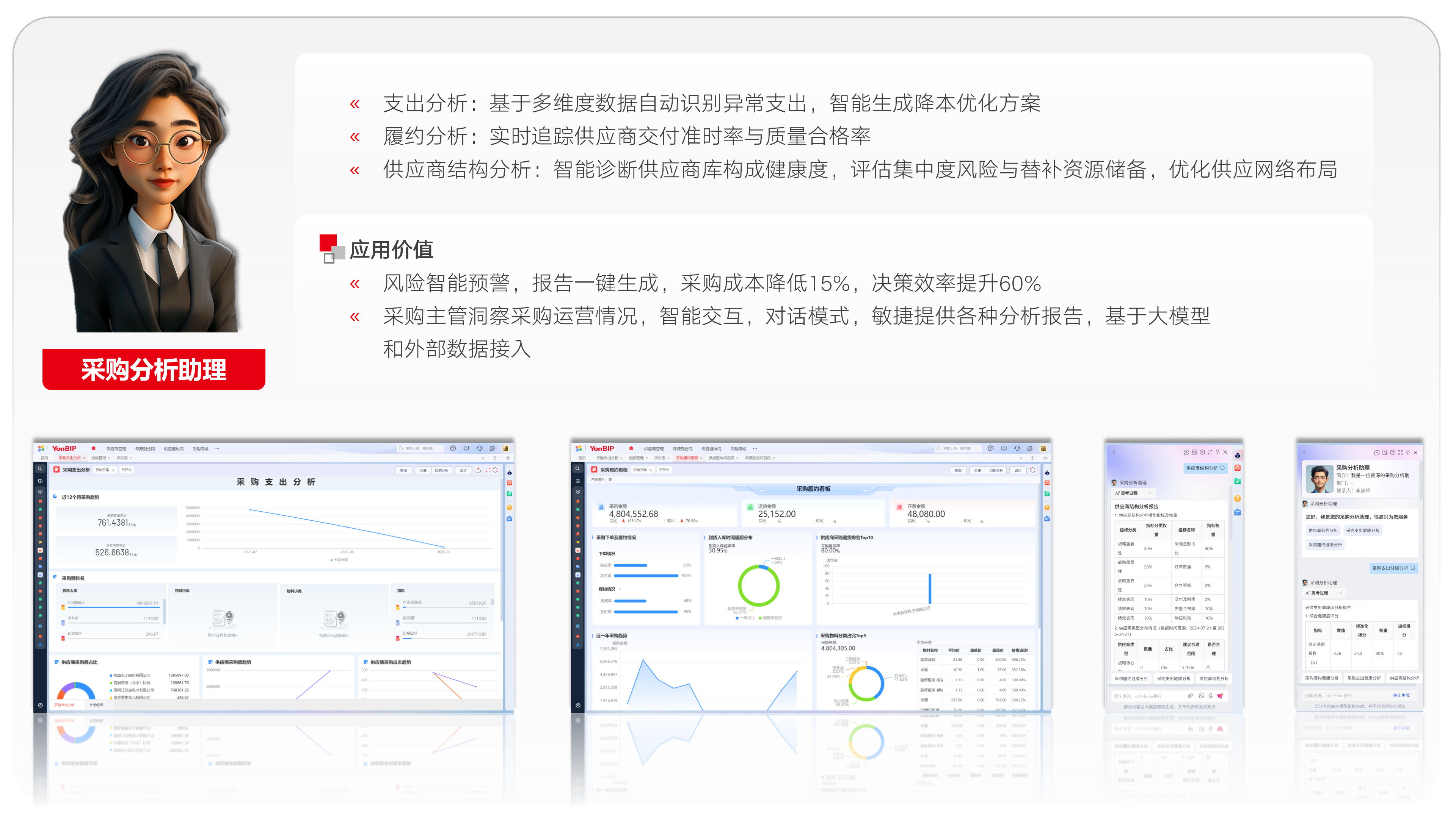 用友BIP采购云采购分析助理 — 多维度数据分析AI驱动智能决策