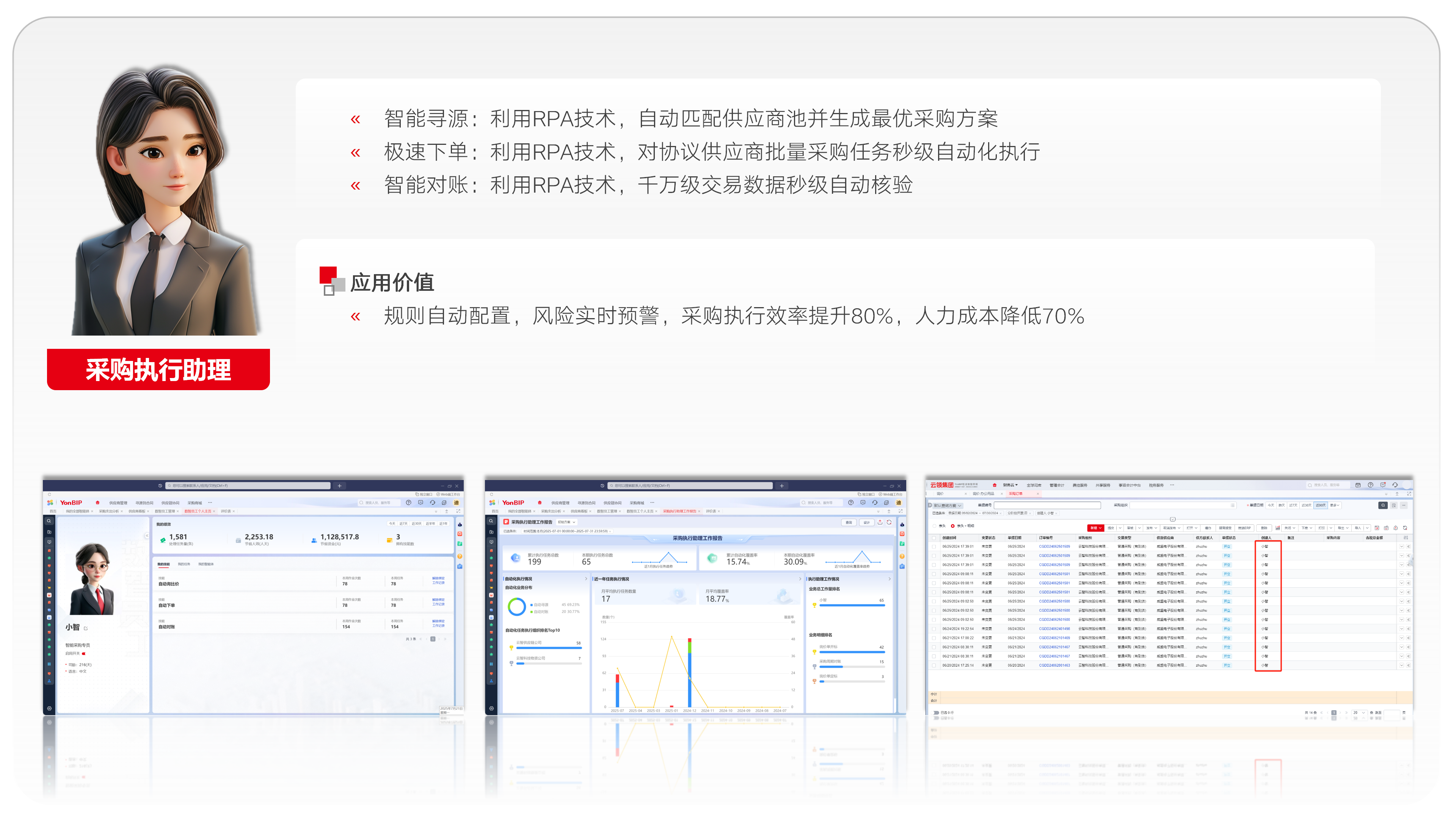 用友BIP采购云采购执行助理 — AI驱动订单执行跟踪与异常预警