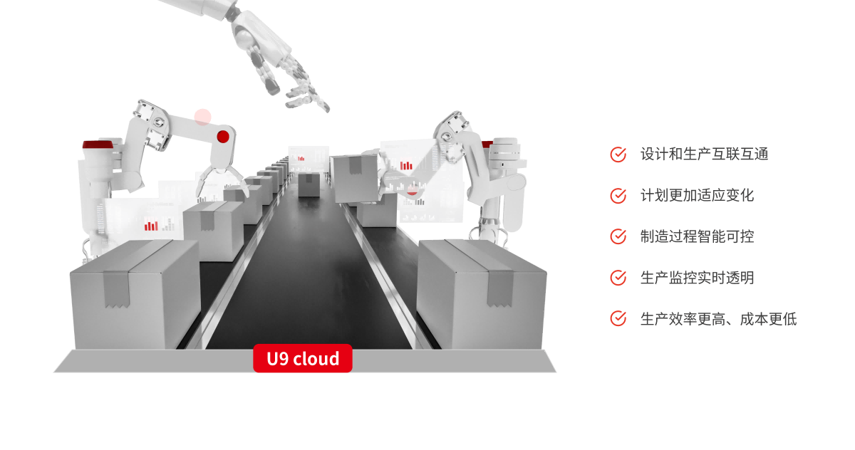 用友U9 cloud数智制造解决方案全景图