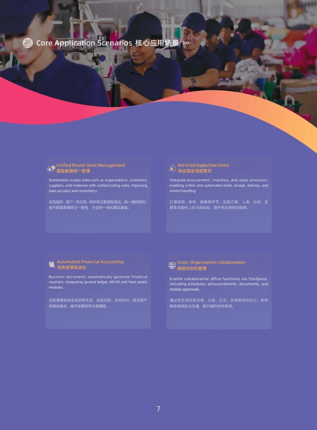 用友Yonsuite出海管理案例.jpg 用友Yonsuite出海管理案例.jpg