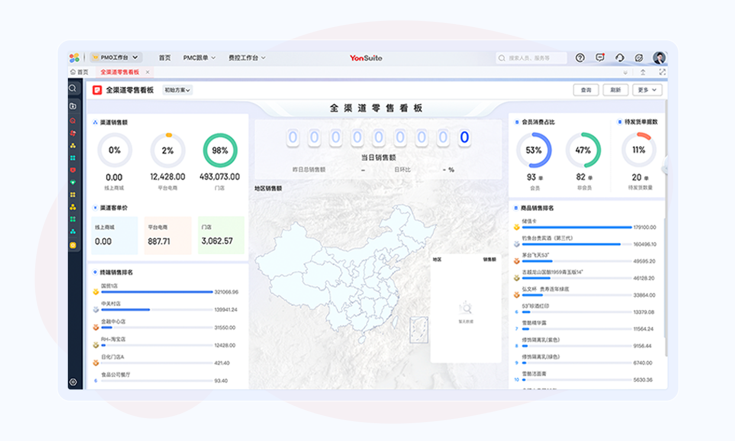 用友YonSuite数智营销 — 敏捷供应链场景：采购与供应链管控一体化