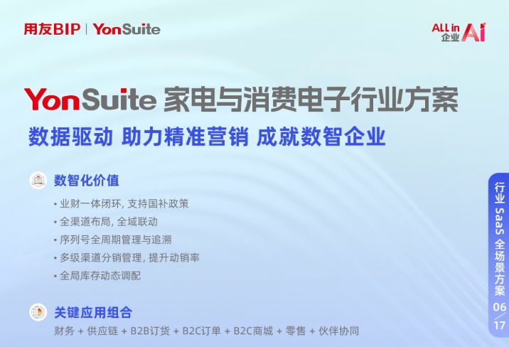 用友YonSuite家电与消费电子行业全渠道数智化解决方案架构图
