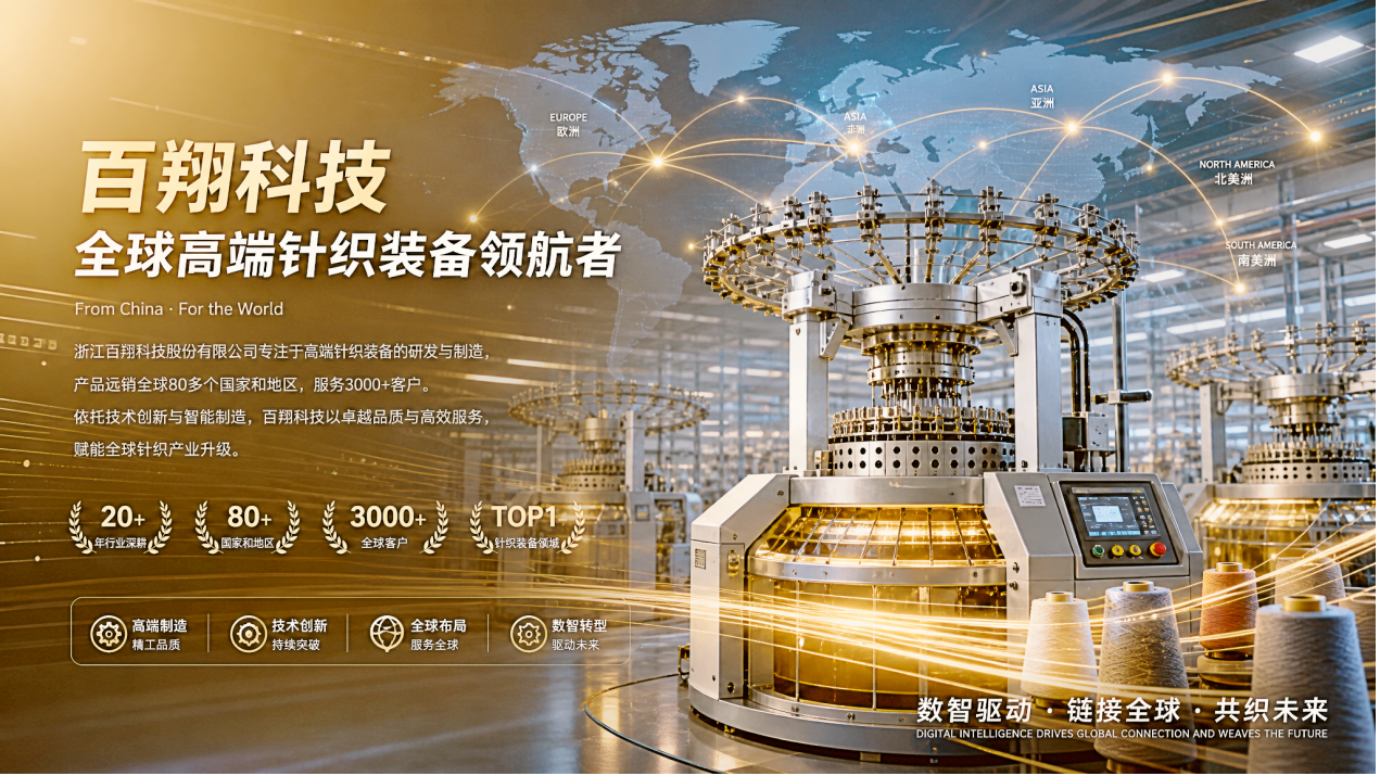 百翔科技用友YonSuite针织装备制造全域数字化架构图