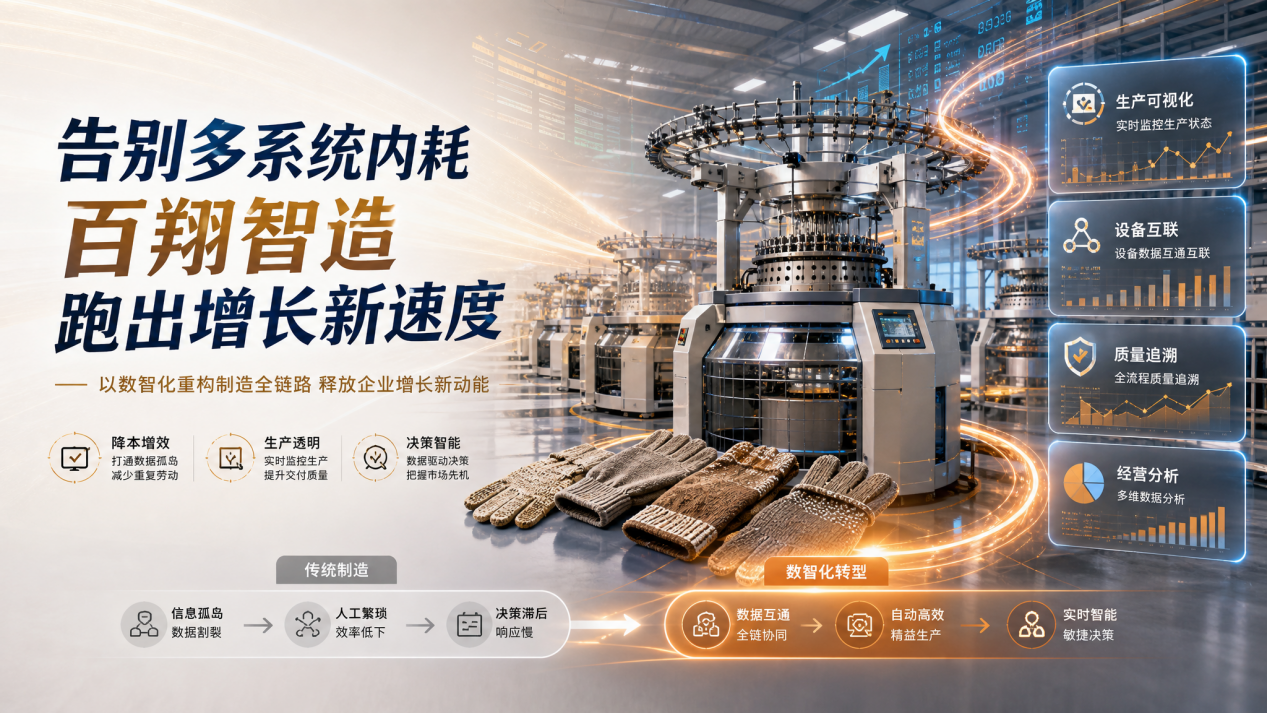 百翔科技用友YonSuite数智化升级案例成果图