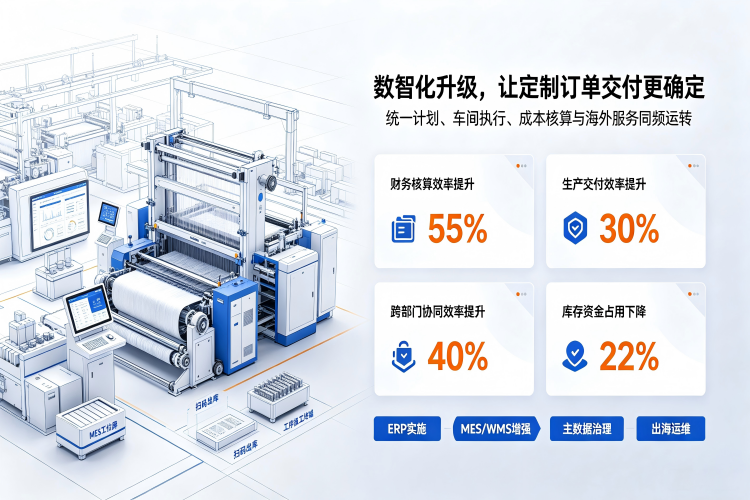 纺织装备制造ERP数智化解决方案 3.png