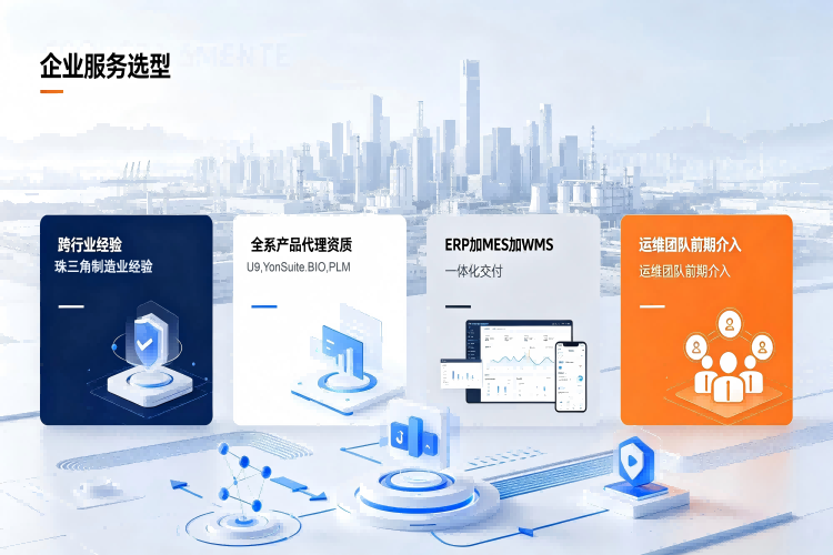 用友代理商选型四维度结构.png