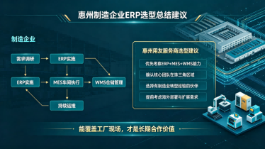 惠州制造企业用友 ERP 选型建议清单3.png