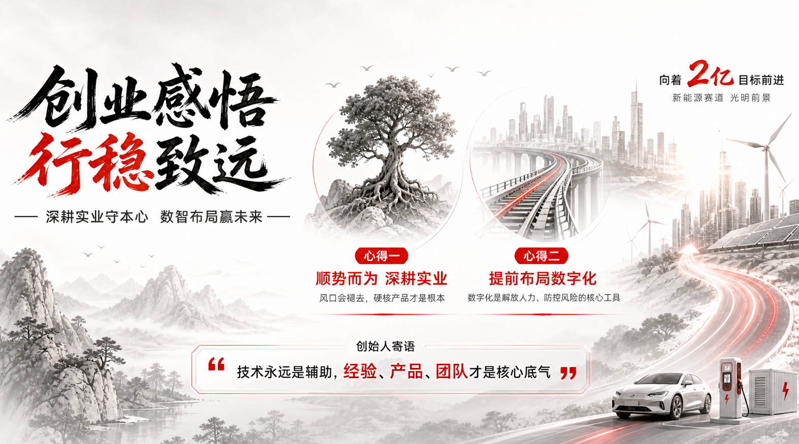 用友YonSuite软件运用案例-润光恒科技数智化转型成果