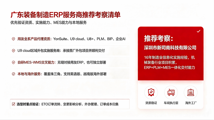 装备制造企业ERP实施服务商考察清单.png 装备制造企业ERP实施服务商考察清单.png