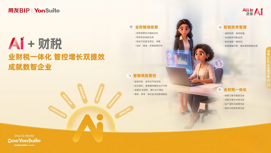 数智化的三个层面:业务要通、数据要通、管理要通,AI接入的前提是统一的数据与流程底座