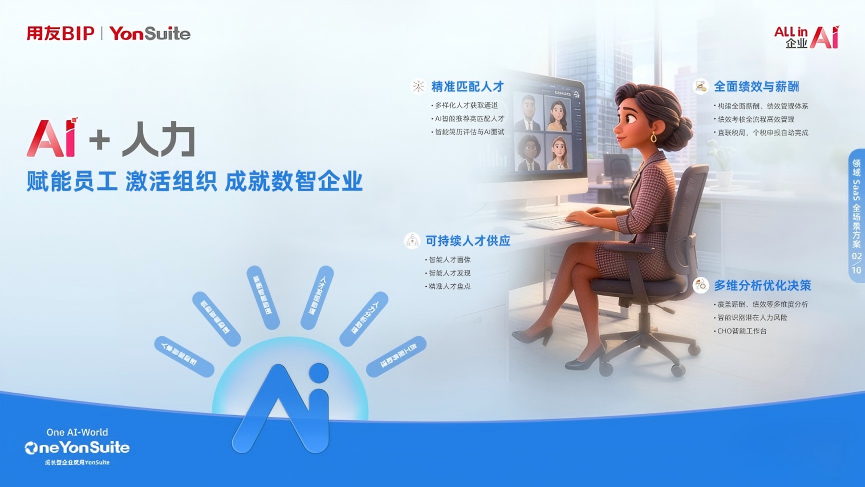 集团多组织一体化平台服务商的能力核验:产品线覆盖、实施授权、行业经验三个角度