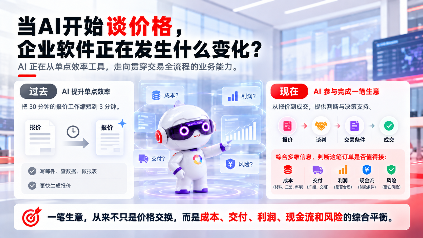 企业AI从回答问题走向参与交易:智能报价成为企业AI落地切入口